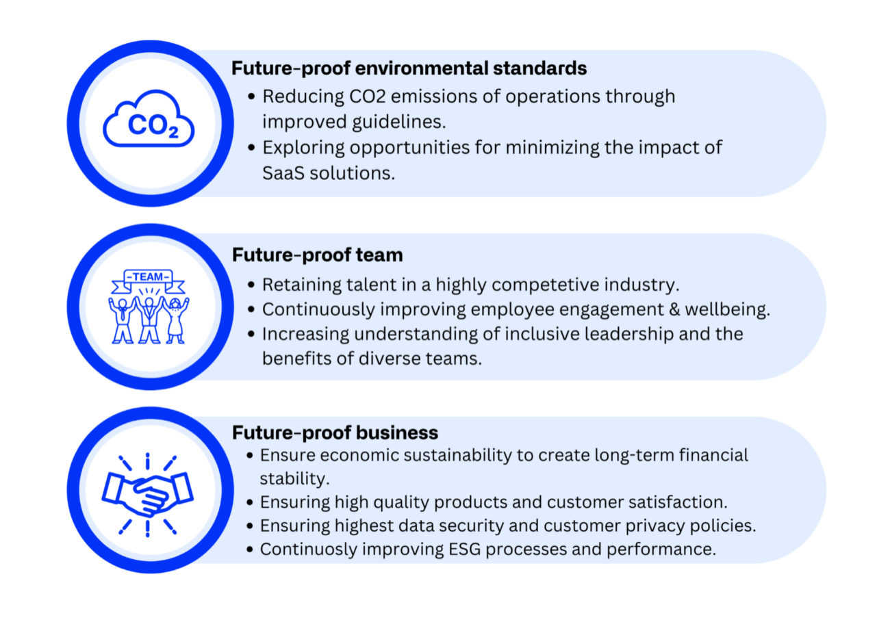 Enerim-Key-commitments-landscape-87c281677399d2fceee6d411f078ded7-0g8ksdtznpu9