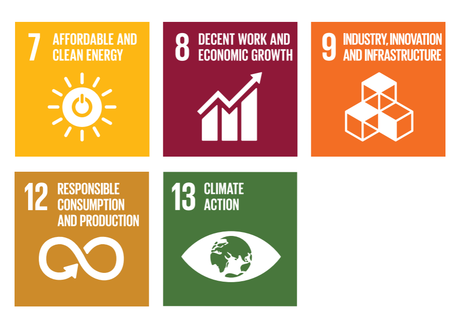 SDG_logos_Environment